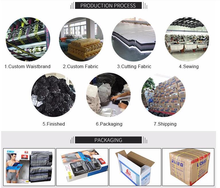 Produzzjoni & Ippakkjar